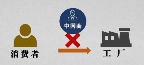“砍掉” 中間經(jīng)銷商，風(fēng)險(xiǎn)誰(shuí)來(lái)抗！？