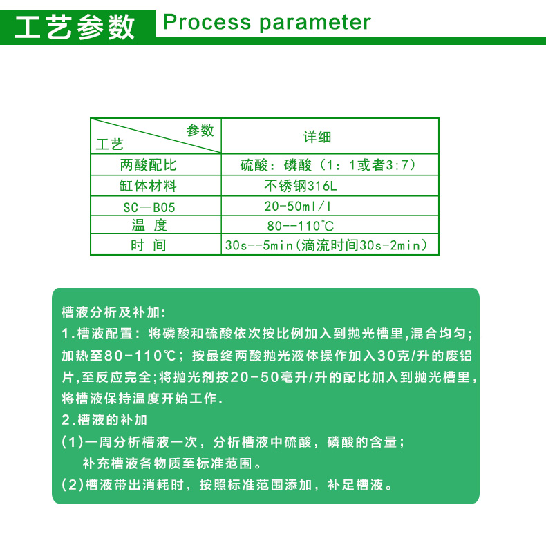 SC-B05�X�ă��ᒁ�℩